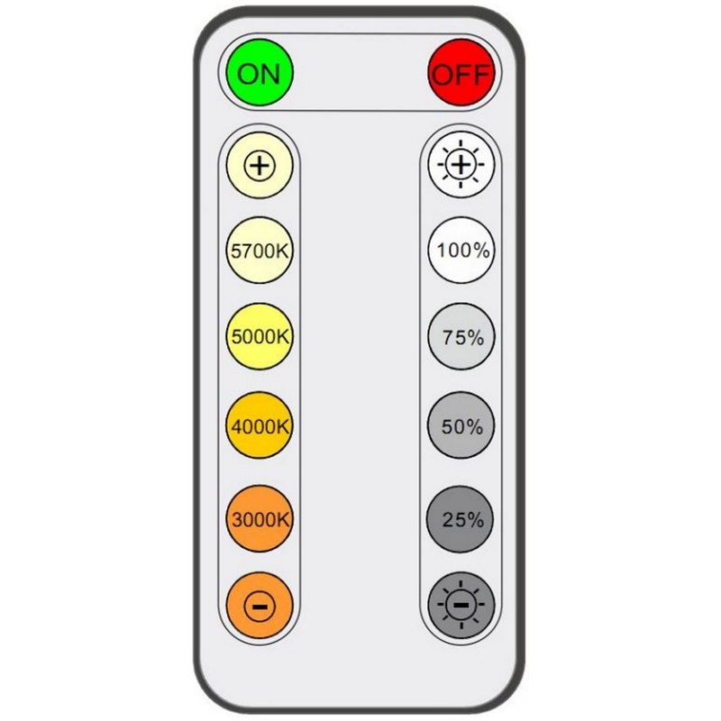 Remote Control For Mctp Outdoor Fixtures